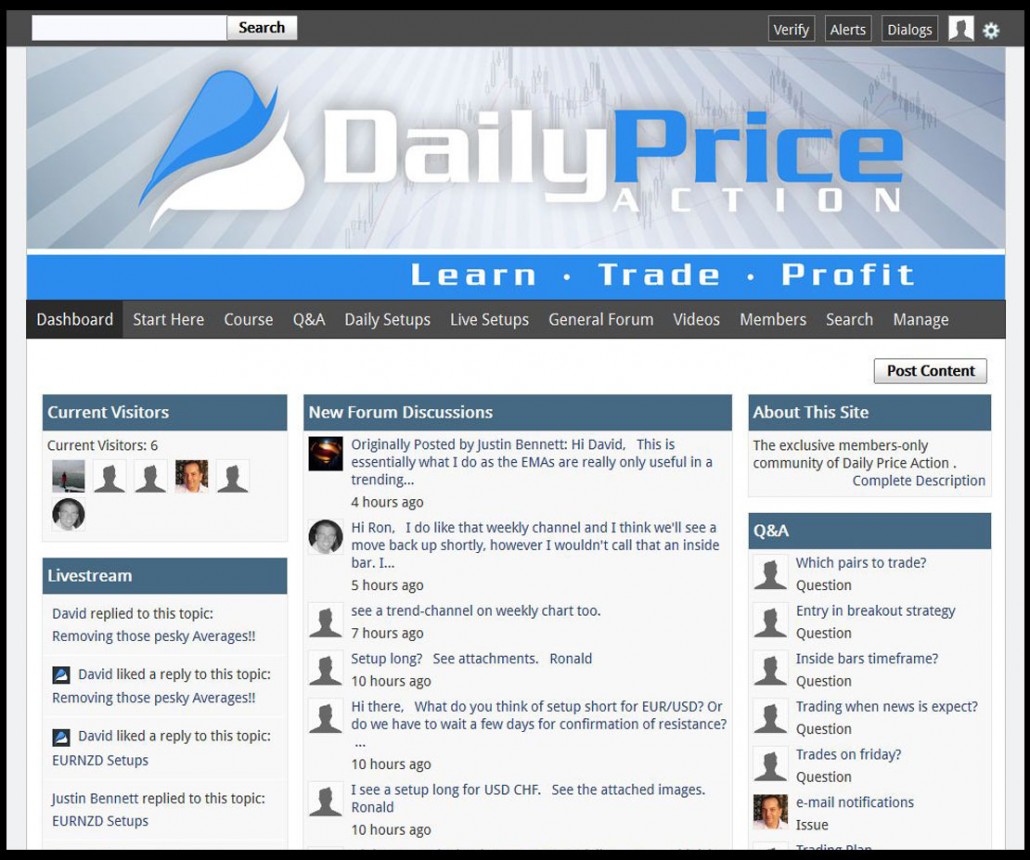 DailyPriceAction-01-Homepage