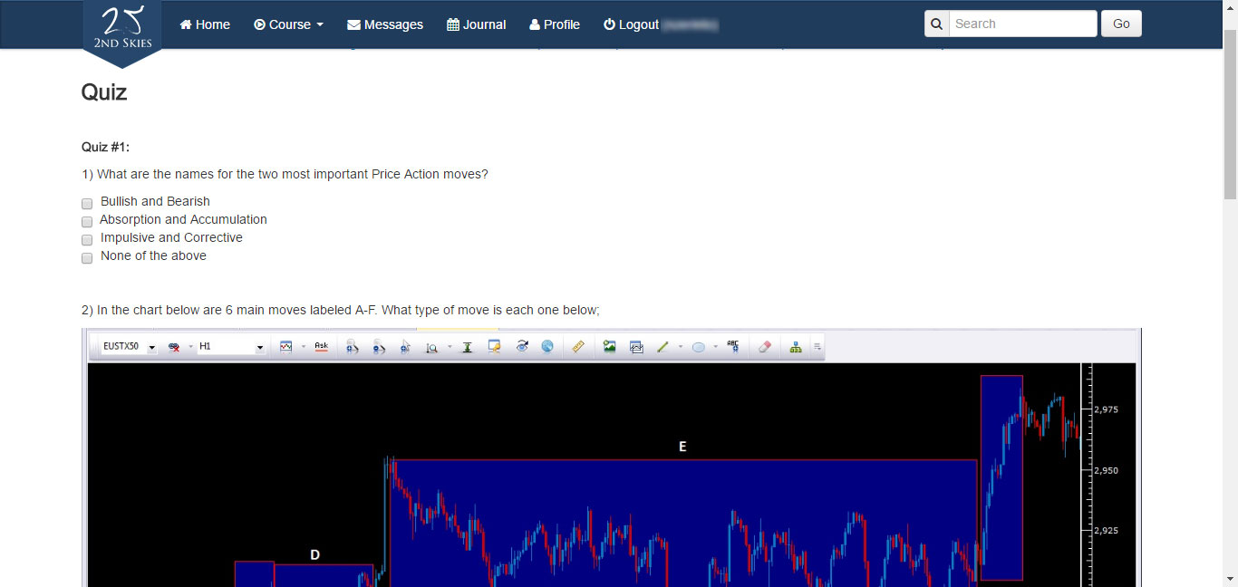 2ndskiesforex course review forex signals are useful or not mt511